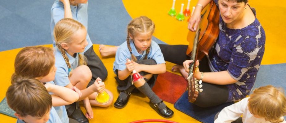 Musicalização na Educação Infantil